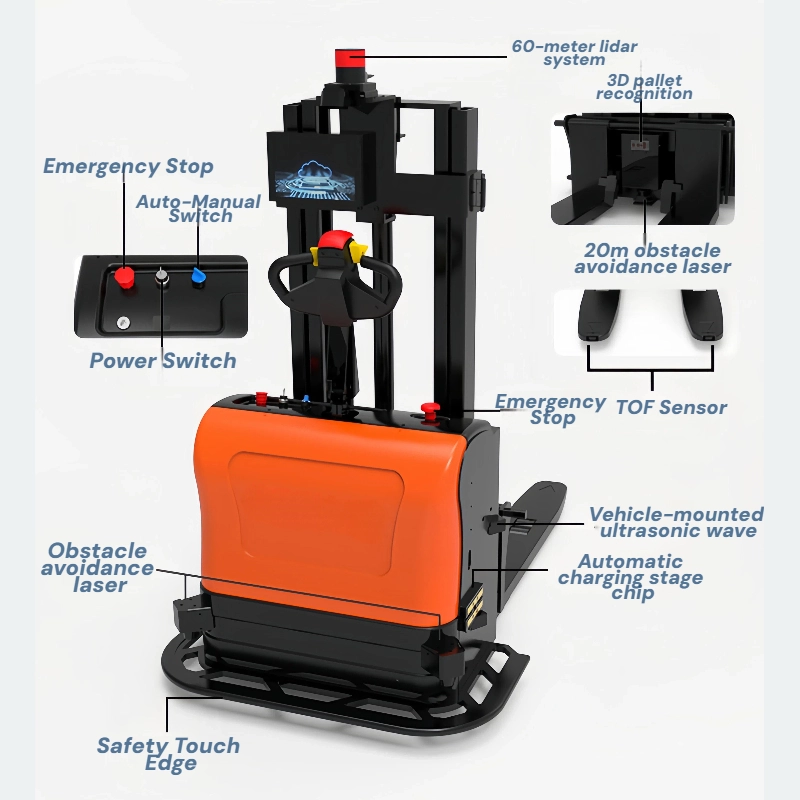 1,500 kg Autonomous Stacker Forklift01