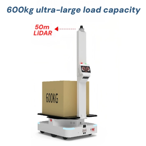 600 kg Payload Material Handling Robot03