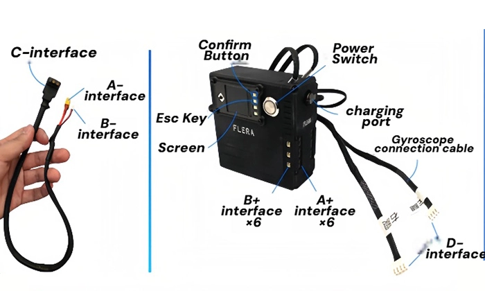 product1-Module-3