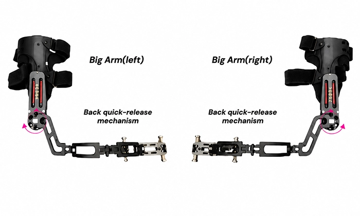 product1-Module-4