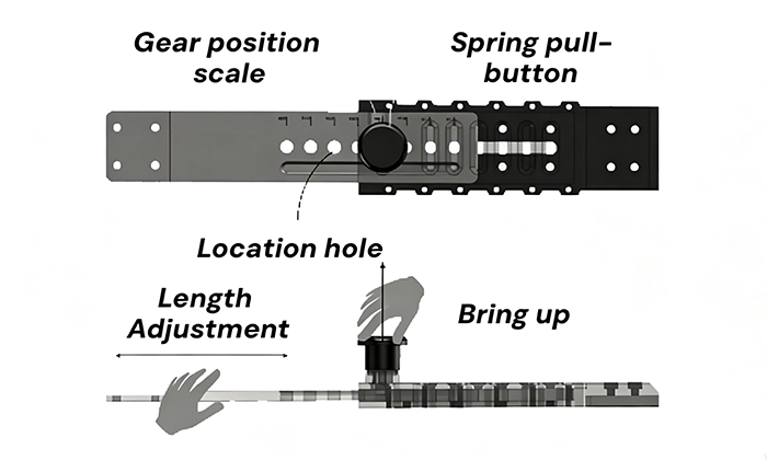 product1-Module-7