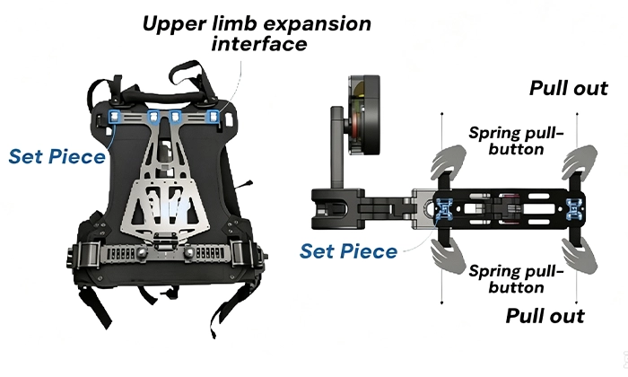 product1-Module-8