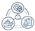 sev2-icon3-2